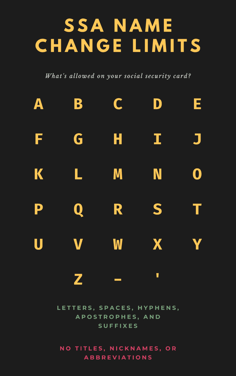 SSA name change limits. Letters, spaces, hyphens, apostrophes, and suffixes allowed. No titles, nicknames, or abbreviations.