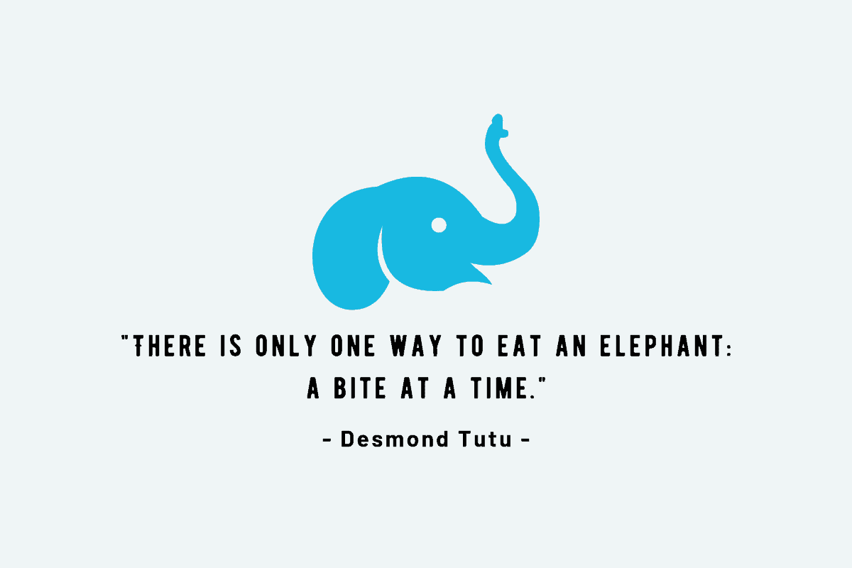 Quote by Desmond Tutu: There is only one way to eat an elephant: a bite at a time.